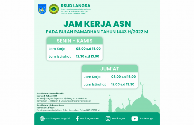 Penyesuaian Jam Kerja ASN pada Bulan Ramadhan 1443 H